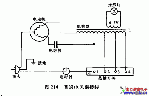 工业电风扇怎么接线（工业电风扇怎么接线图）-图1