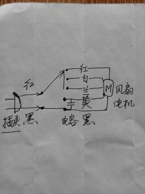 工业电风扇怎么接线（工业电风扇怎么接线图）-图2