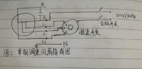 工业电风扇怎么接线（工业电风扇怎么接线图）-图3