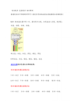 电线分色标准（电线分色标准图）-图3