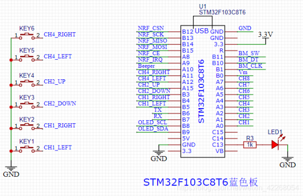 stm32电平标准cmosttl（stm32引脚输出高电平大小）-图3