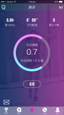 跑步辅助设备(跑步辅助设备app)-图2 跑步辅助设备(跑步辅助设备app)-图2