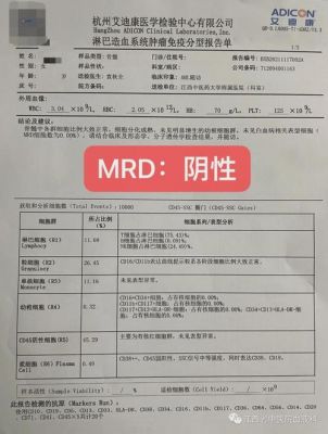 mrn怎么看件数(mrd怎么看)-图2 mrn怎么看件数(mrd怎么看)-图2