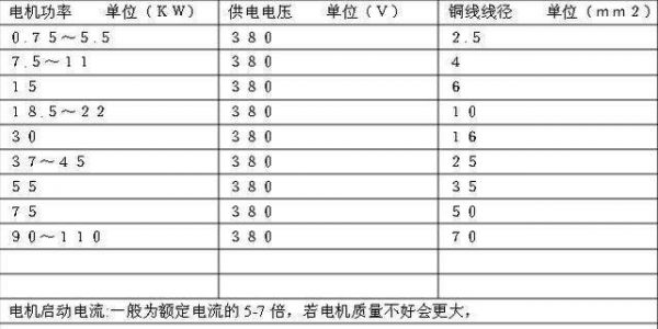 国家功率误差标准(功率偏差怎么算)-图3 国家功率误差标准(功率偏差怎么算)-图3