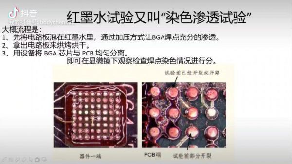 可靠性红墨水测试标准（可靠性红墨水测试标准）