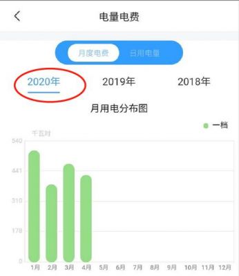 家用电怎么显示（家里实时电量怎么查询）