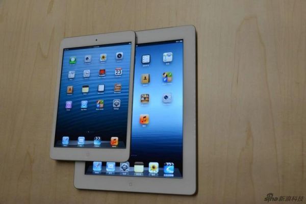 笔记本ipad哪个好(笔记本平板电脑哪个好)-图2 笔记本ipad哪个好(笔记本平板电脑哪个好)-图2
