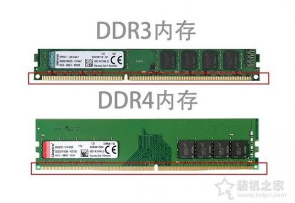ddr4标准协议中文（ddr dfi协议）-图3