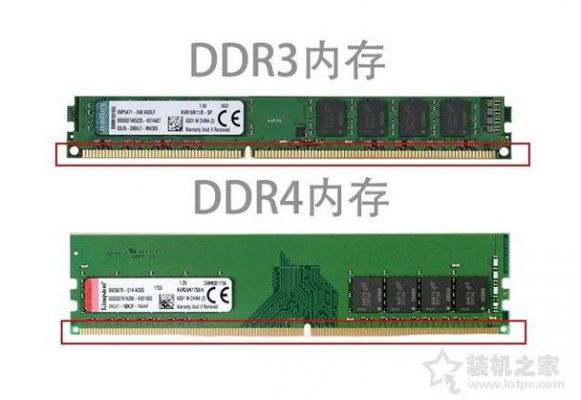 ddr4标准协议中文(ddr dfi协议)-图3 ddr4标准协议中文(ddr dfi协议)-图3