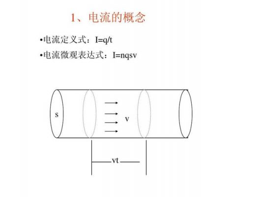 纹波电流大小标准(纹波电流定义式)-图3 纹波电流大小标准(纹波电流定义式)-图3