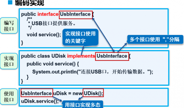 java中的方法在哪个区(Java哪个接口没有方法)-图3 java中的方法在哪个区(Java哪个接口没有方法)-图3