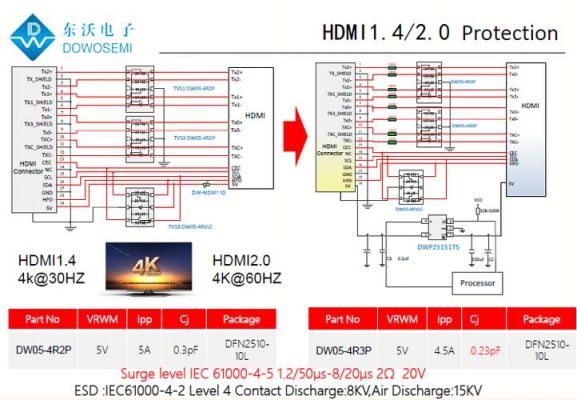 hdmi标准接口电流(hdmi电压电流)-图2 hdmi标准接口电流(hdmi电压电流)-图2