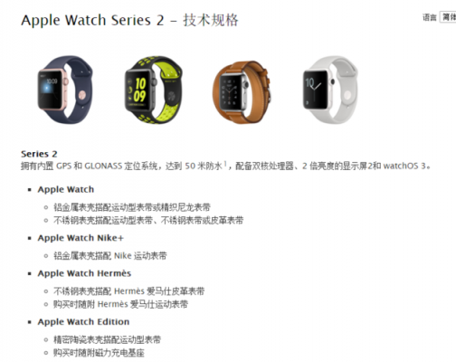 series1和2买哪个（series和one）