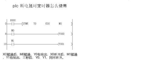 定时器怎么加延时(定时器怎么实现延时)-图1 定时器怎么加延时(定时器怎么实现延时)-图1
