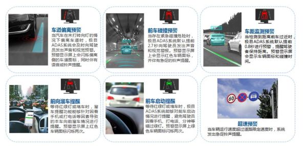 adas怎么实现（adas使用教程）