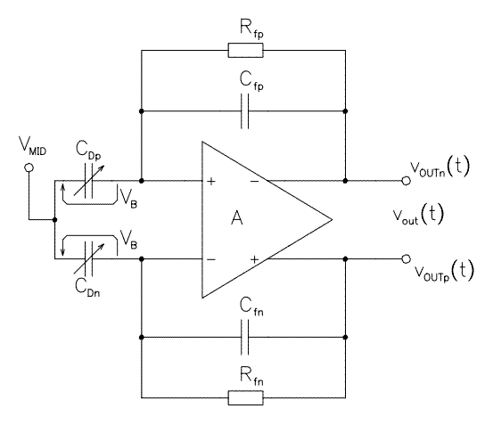 标准运放扩展电压范围（jrc082d运放电压范围）-图3