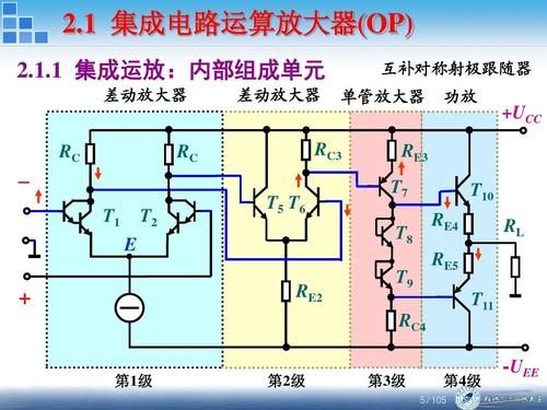 集成运放电路怎么计算(集成运放电路怎么计算输出电压)-图3 集成运放电路怎么计算(集成运放电路怎么计算输出电压)-图3