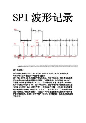 标准spi波形(如何测量spi波形)-图3 标准spi波形(如何测量spi波形)-图3