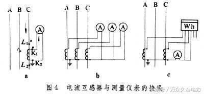 电流互感器接地标准（电流互感器接地标准是多少）