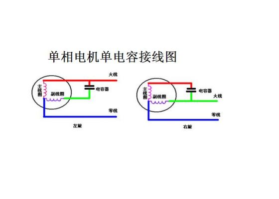 电机电溶怎么接线(电机接电容正确的接线方法,就是这么的简单!)-图1 电机电溶怎么接线(电机接电容正确的接线方法,就是这么的简单!)-图1