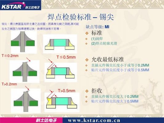 PCB基准点标准（pcb测试点的间距标准）