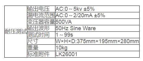 900a标准安全（900安等于多少千瓦）