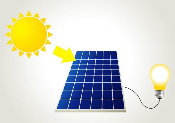 太阳能怎么简化(太阳能简图)-图2 太阳能怎么简化(太阳能简图)-图2