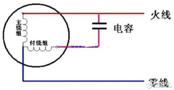 可变电容标准值（可变电容如何接线）-图1