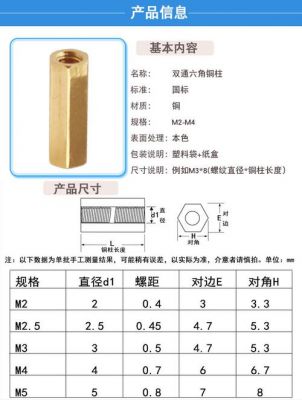 铜柱的标准高度（铜柱重量）