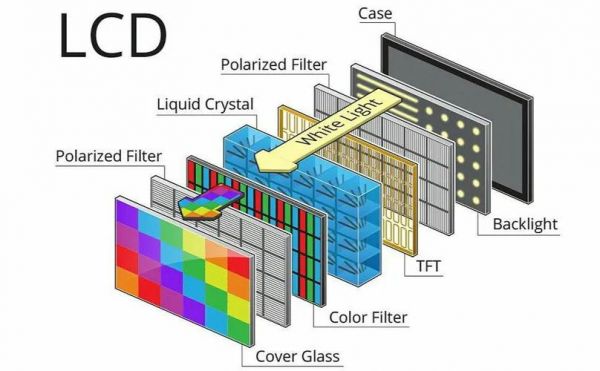 oled封装设备（oled 封装）-图3