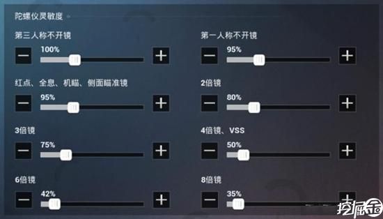 麦克灵敏度标准（麦克灵敏度标准值是多少）