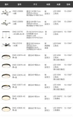 美国照明标准(美国的照明电压是多少)-图3 美国照明标准(美国的照明电压是多少)-图3