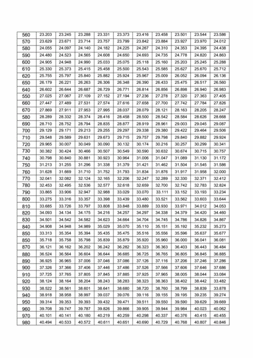 k型热电偶误差标准（k型热电偶误差标准是多少）