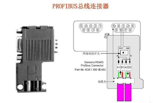 dp接头怎么接线(dp接头接线方法)-图2 dp接头怎么接线(dp接头接线方法)-图2
