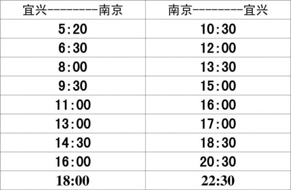 时刻表哪个好(时刻表 app)-图3 时刻表哪个好(时刻表 app)-图3