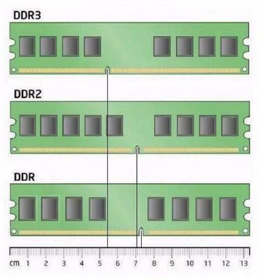 ddr3标准(ddr3标准时序)-图3 ddr3标准(ddr3标准时序)-图3