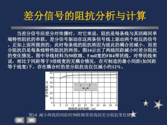 以太网中差分对是哪个(以太网差分线阻抗)-图1 以太网中差分对是哪个(以太网差分线阻抗)-图1