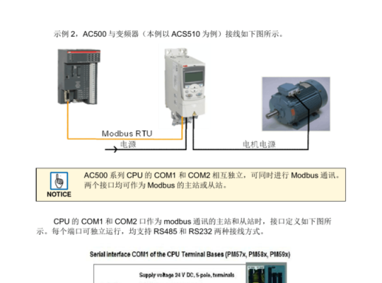 modbus是怎么回事(modbus错误6怎么回事)-图3 modbus是怎么回事(modbus错误6怎么回事)-图3