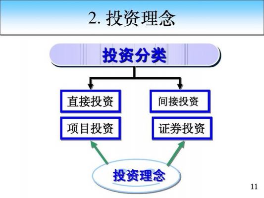 旧设备融资(旧设备投资的账务处理)-图1 旧设备融资(旧设备投资的账务处理)-图1