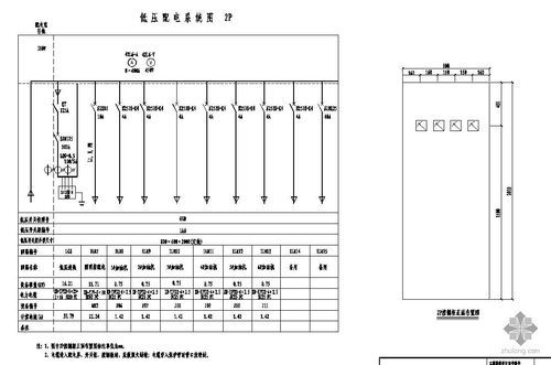 低压配电盘接线标准图(低压配电盘接线原理)-图1 低压配电盘接线标准图(低压配电盘接线原理)-图1