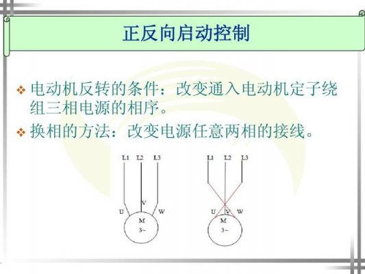 电机怎么知道反向(电机怎么反向转)-图3 电机怎么知道反向(电机怎么反向转)-图3