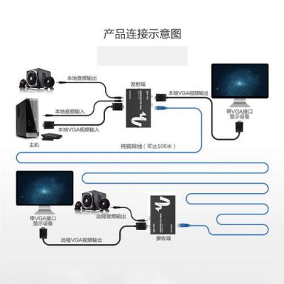 怎么提高电视抗干扰(抗干扰指数怎么提高)-图2 怎么提高电视抗干扰(抗干扰指数怎么提高)-图2