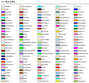 包含hi-pottest标准的词条-图3 包含hi-pottest标准的词条-图3