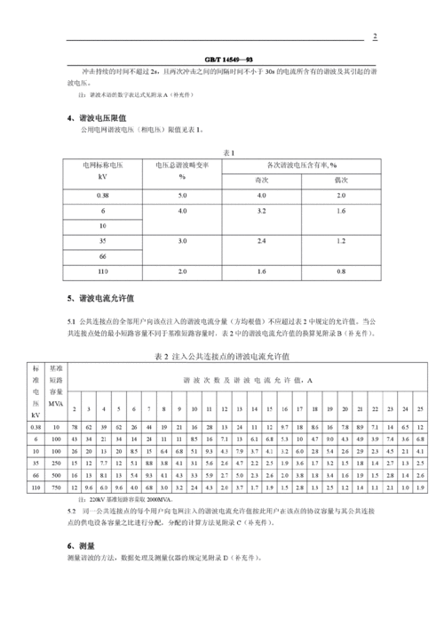 国家电网10kv谐波标准(国家电网10kv谐波标准是什么)-图1 国家电网10kv谐波标准(国家电网10kv谐波标准是什么)-图1