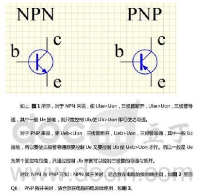 怎么识别N管P管(如何判断管子是npn还是pnp)-图1 怎么识别N管P管(如何判断管子是npn还是pnp)-图1