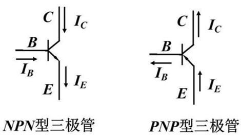 怎么识别N管P管(如何判断管子是npn还是pnp)-图3 怎么识别N管P管(如何判断管子是npn还是pnp)-图3