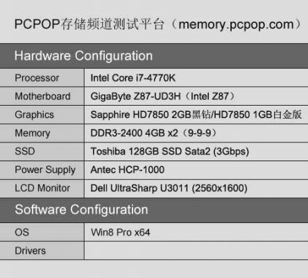 关于uhs设备的信息