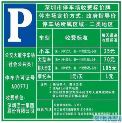 深圳停车场收费标准P5(深圳停车场收费标准投诉)-图3 深圳停车场收费标准P5(深圳停车场收费标准投诉)-图3
