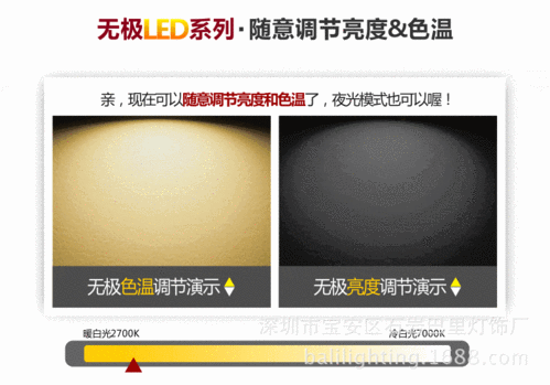 调光左右标准（调光线是什么）-图2