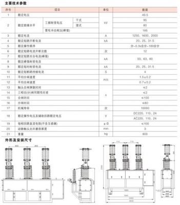 断路器型国家标准(断路器的国家标准)-图1 断路器型国家标准(断路器的国家标准)-图1